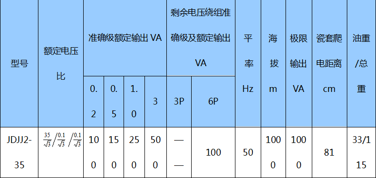 JDJJ2-35电压互感器技术参数